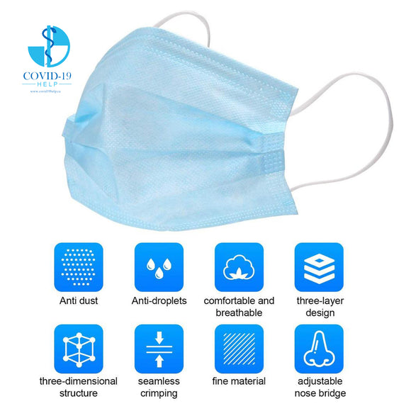 Earloop Face Mask, 3-Ply - 2,000 Units